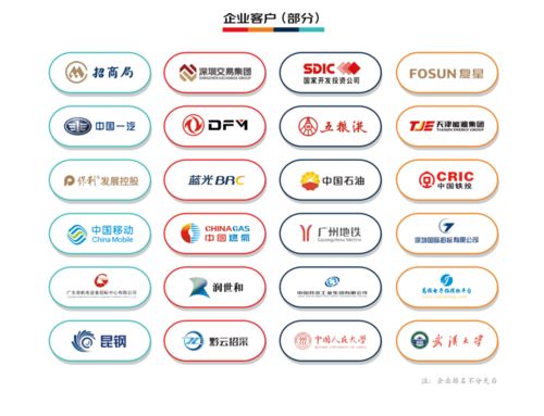 再獲行業(yè)認(rèn)可 北京筑龍入選《2021愛(ài)分析·產(chǎn)業(yè)數(shù)字化廠商全景報(bào)告》 數(shù)字技術(shù)服務(wù)領(lǐng)域